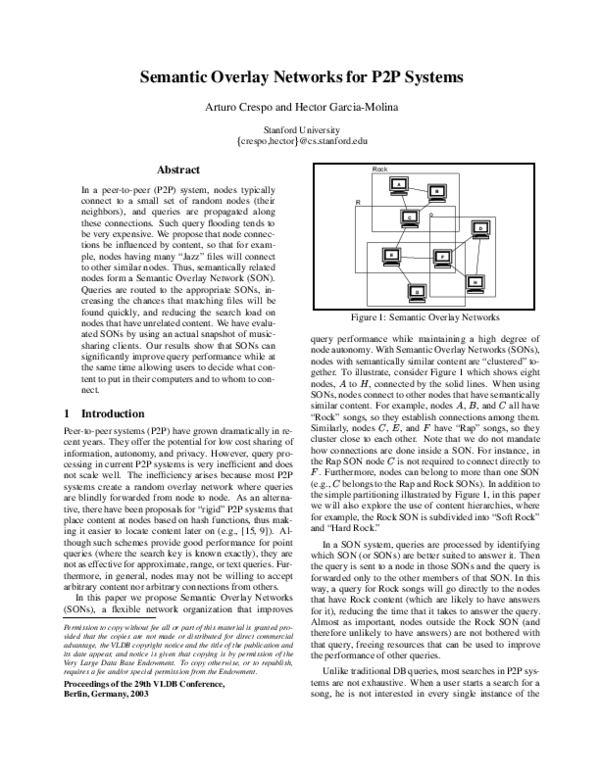 (PDF) Semantic Overlay Networks for P2P Systems