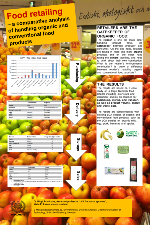 (PDF) Food retailing – a comparative analysis of handling organic and ...
