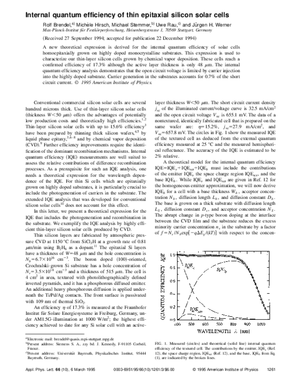 (PDF) Internal quantum efficiency of thin epitaxial silicon solar cells