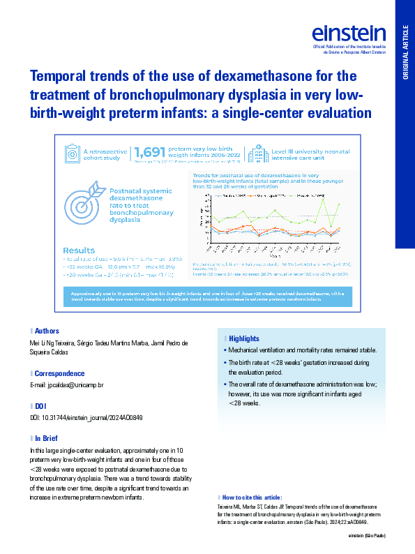 (PDF) Temporal trends of the use of dexamethasone for the treatment of ...