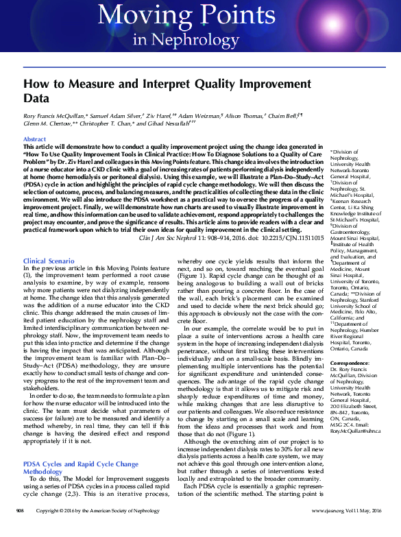(PDF) How to Measure and Interpret Quality Improvement Data