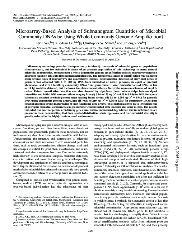 (PDF) Microarray-Based Analysis of Subnanogram Quantities of Microbial ...