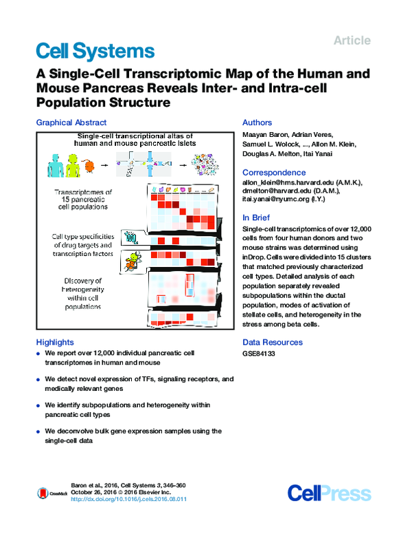 (PDF) A Single-Cell Transcriptomic Map of the Human and Mouse Pancreas ...