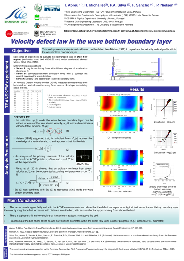 (PDF) Velocity Defect Law in the Wave Bottom Boundary Layer | Tiago ...