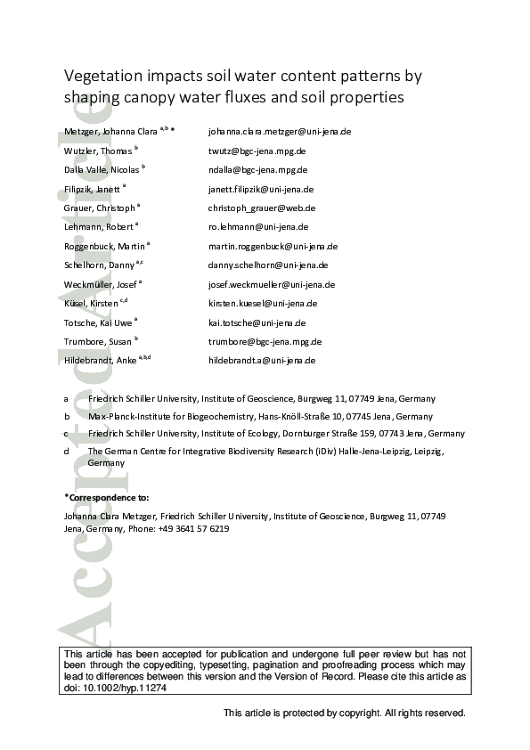(PDF) Vegetation impacts soil water content patterns by shaping canopy ...