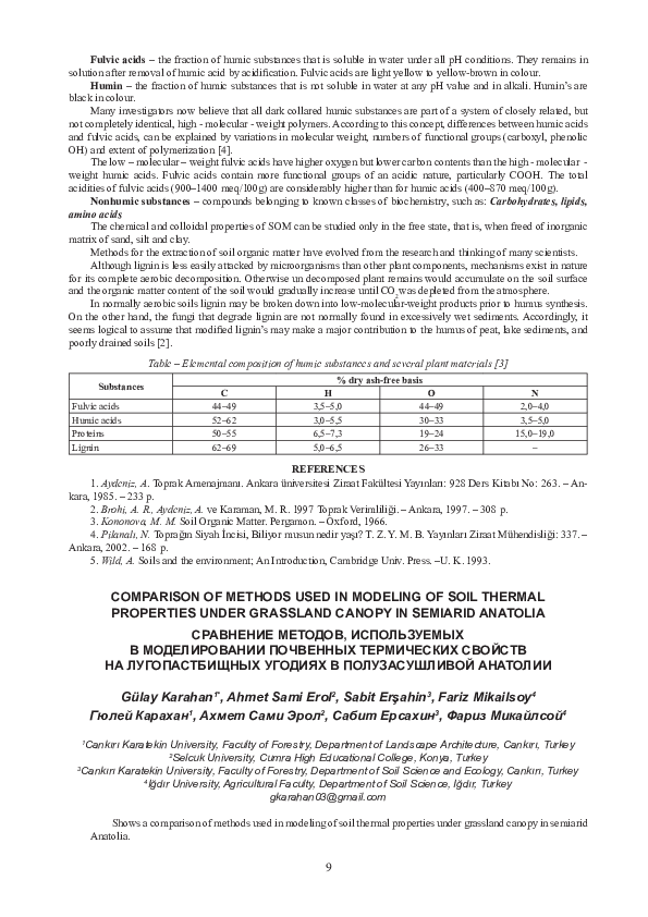 (PDF) Comparison of methods used in modeling of soil thermal properties ...