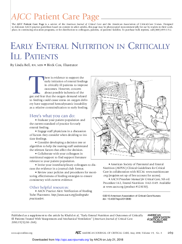 (PDF) Early Enteral Nutrition in Critically Ill Patients