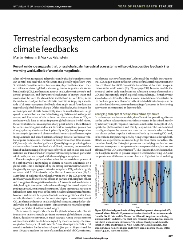 (PDF) Terrestrial ecosystem carbon dynamics and climate feedbacks