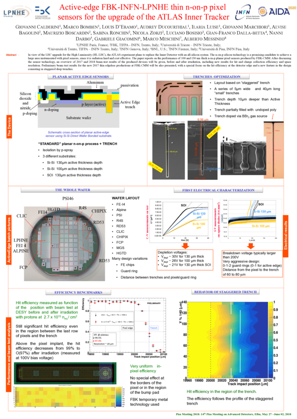 (PDF) Active-edge FBK-INFN-LPNHE thin n-on-p pixel sensors for the ...