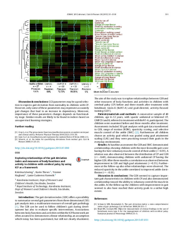 (PDF) Exploring relationships of the gait deviation index and measures ...
