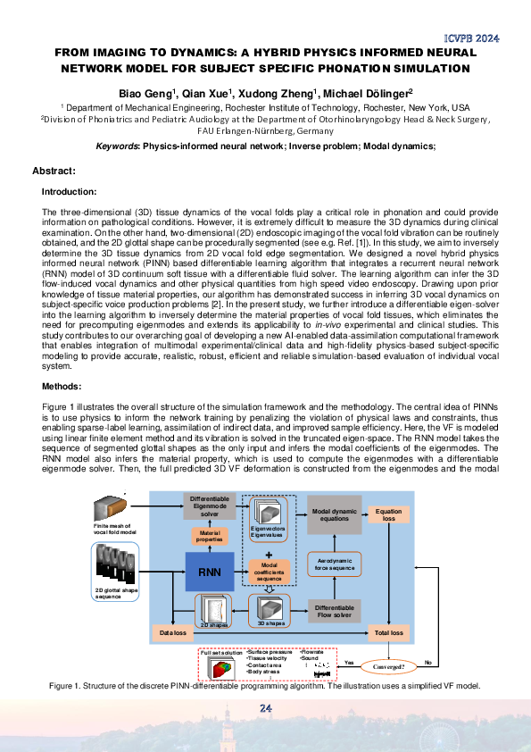 (PDF) ICVPB 2024 abstracts