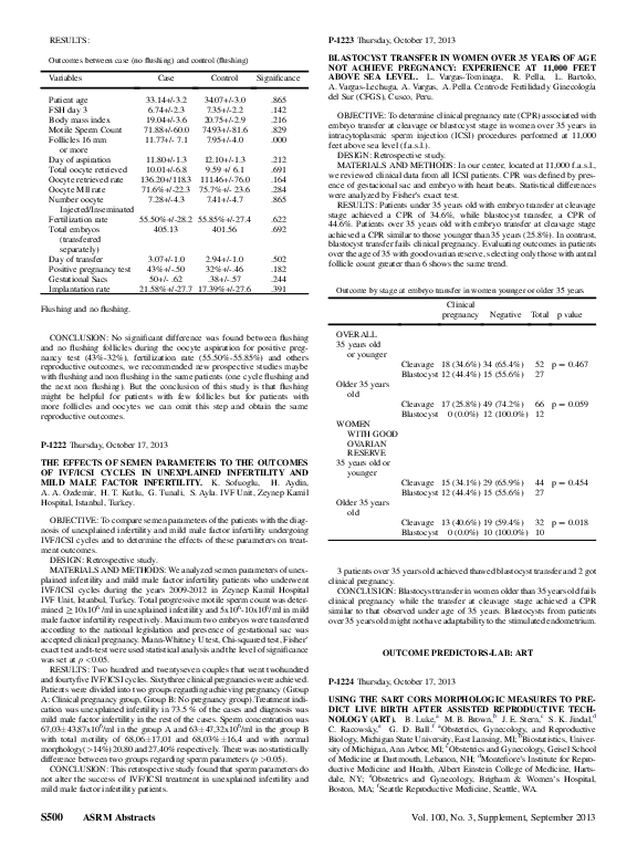 (PDF) Using the SART CORS morphologic measures to predict live birth ...