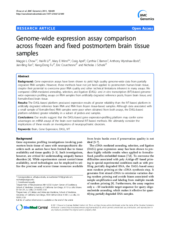 (PDF) Genome-wide expression assay comparison across frozen and fixed ...