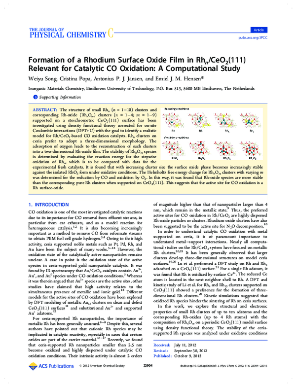 (PDF) Formation of a Rhodium Surface Oxide Film in Rhn/CeO2(111 ...