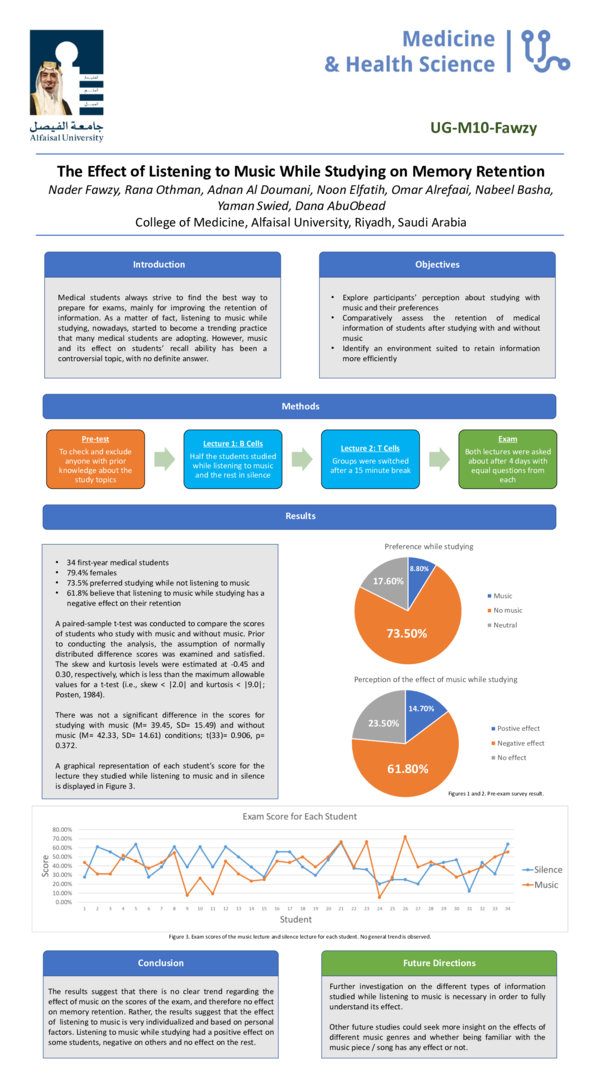 (PDF) The Effect of Listening to Music While Studying on Memory Retention