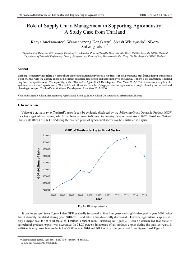 (PDF) Role of Supply Chain Management in Supporting Agroindustry: A ...