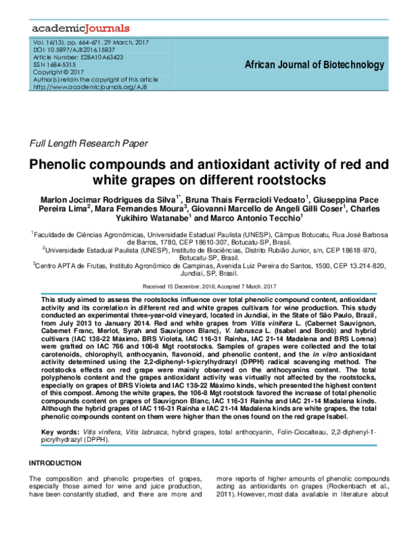 (PDF) Phenolic compounds and antioxidant activity of red and white ...
