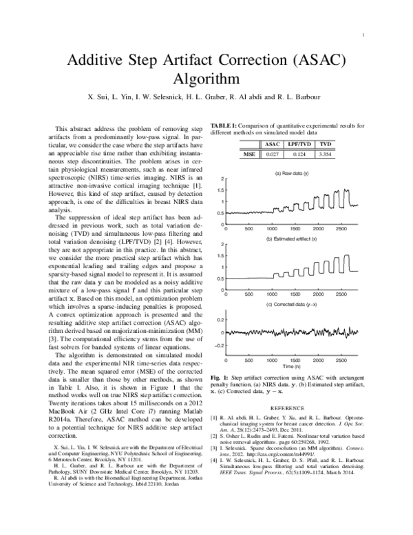 (PDF) Additive step artifact correction (ASAC) algorithm