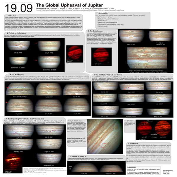 (PDF) The global upheaval of Jupiter