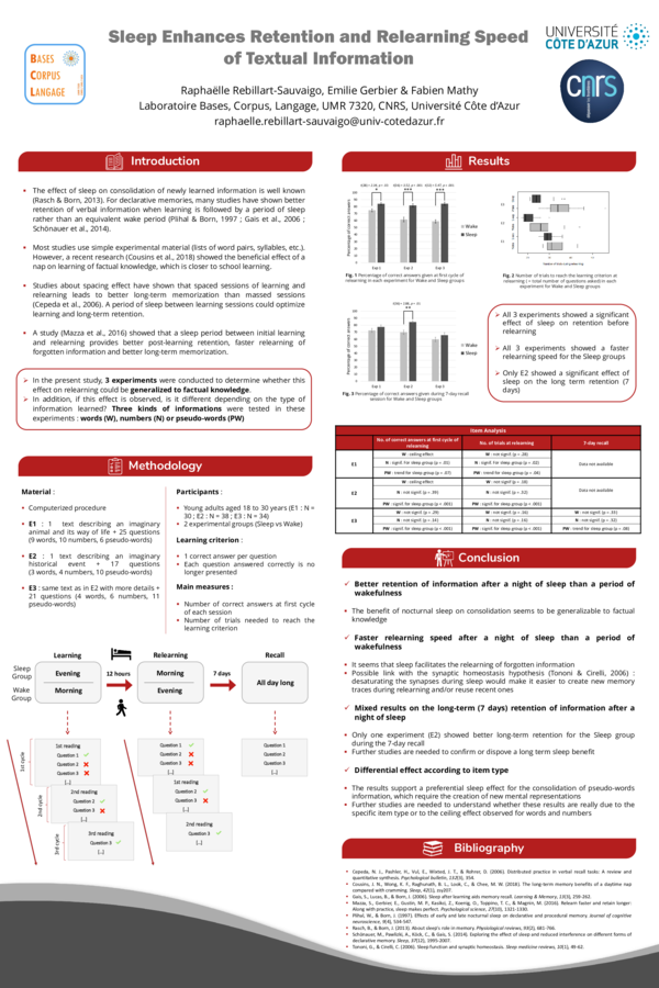(PDF) Sleep Enhances Retention and Relearning Speed of Textual Information