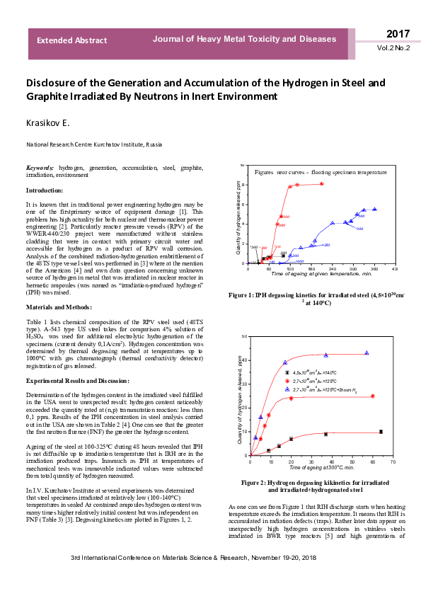 (PDF) Disclosure of the Generation and Accumulation of the Hydrogen in ...