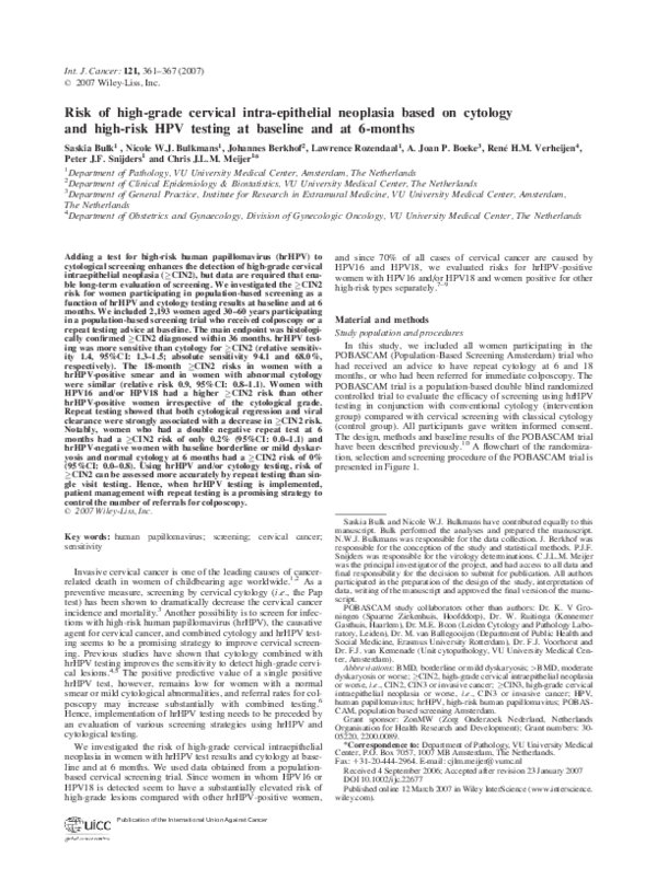 (PDF) Risk of High-Grade Cervical Intraepithelial Neoplasia among Young ...