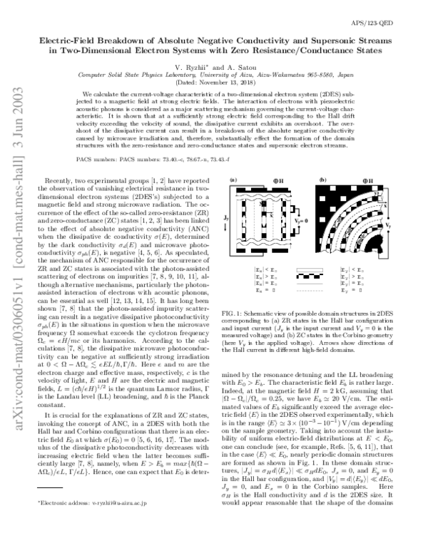 (PDF) Electric-Field Breakdown of Absolute Negative Conductivity and ...
