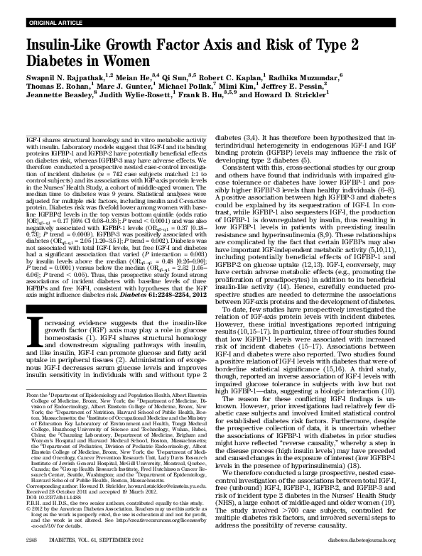 (PDF) Insulin-Like Growth Factor Axis and Risk of Type 2 Diabetes in Women