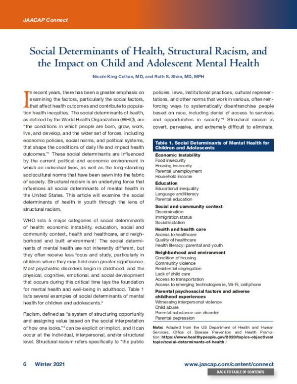 (PDF) Social Determinants of Health, Structural Racism, and the Impact ...