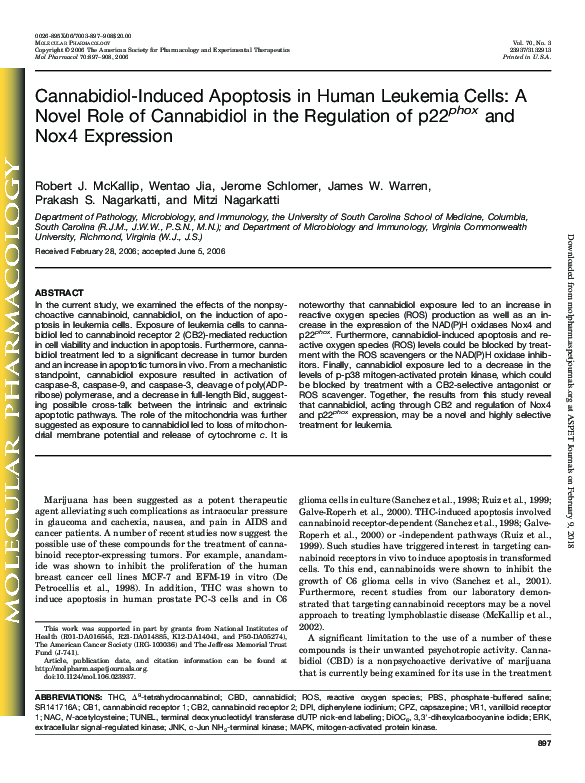 (PDF) Cannabidiol-Induced Apoptosis in Human Leukemia Cells: A Novel ...