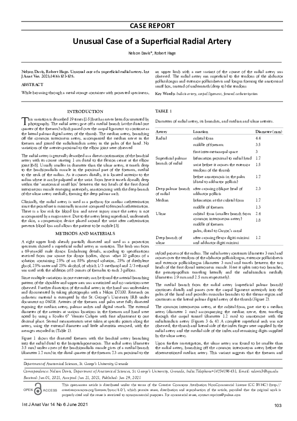 (PDF) Unusual case of a superficial radial artery