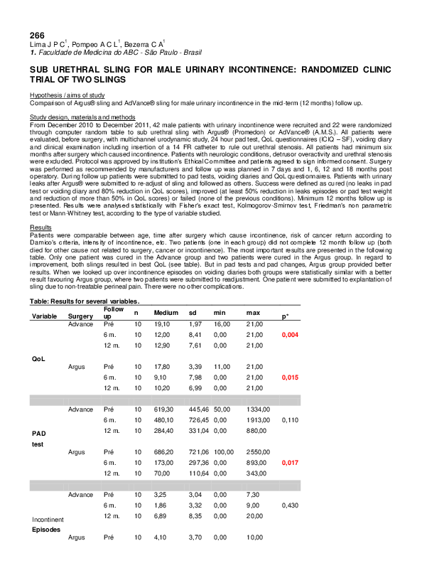 (PDF) Sub urethral sling for male urinary incontinence: randomized ...
