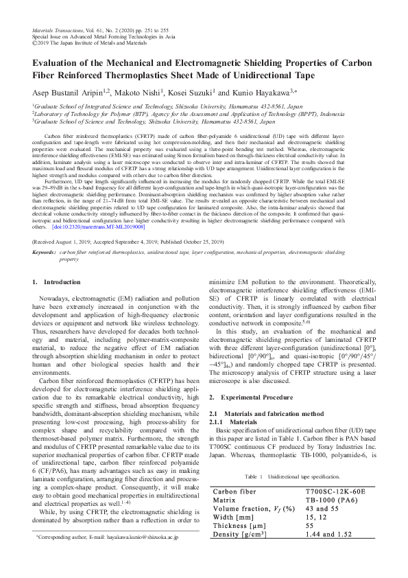 (PDF) Evaluation of the Mechanical and Electromagnetic Shielding ...