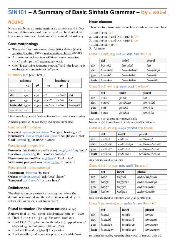 (PDF) SIN101 Grammar (SinhaLat version)