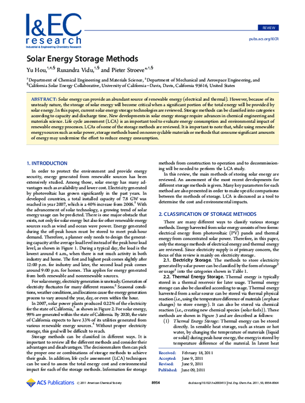 (PDF) Solar Energy Storage Methods