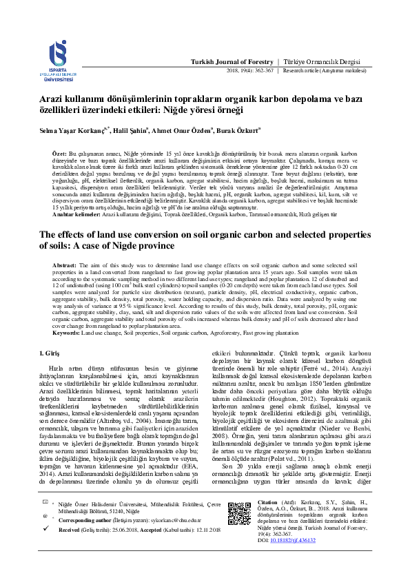 (PDF) The Effects of Land Use Conversion on Soil Organic Carbon and ...