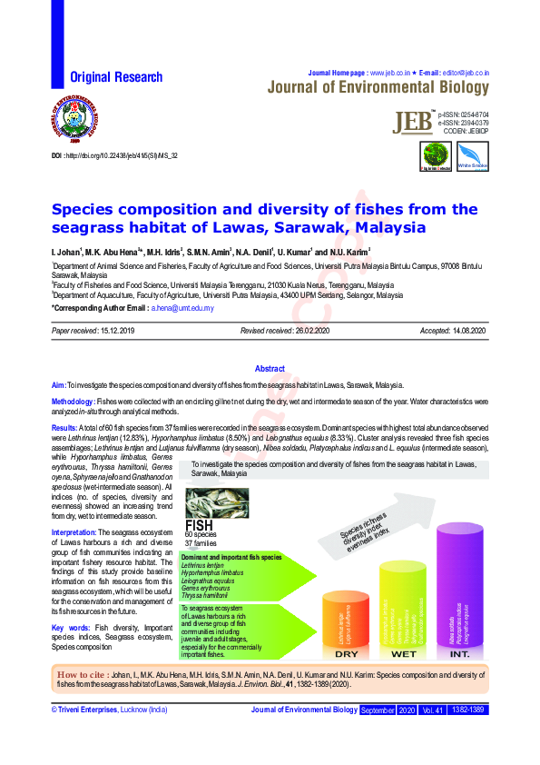 (PDF) Species composition and diversity of fishes from the seagrass ...