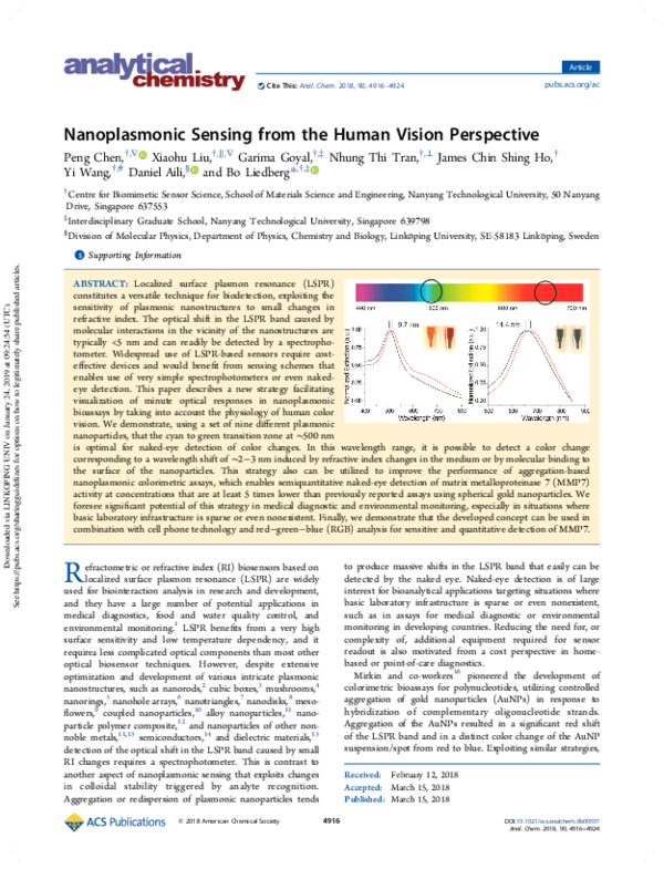 (PDF) Nanoplasmonic Sensing from the Human Vision Perspective