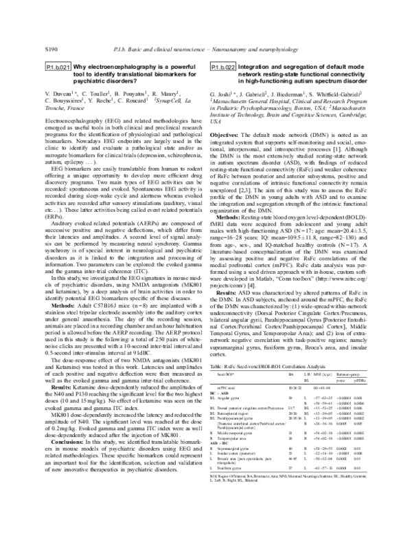 (PDF) P.1.b.022 Integration and segregation of default mode network ...