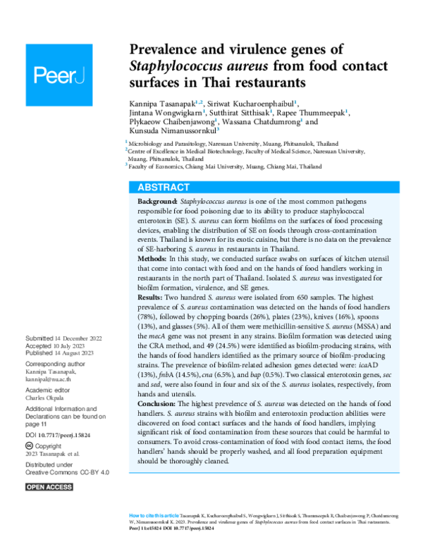 (PDF) Prevalence and virulence genes of Staphylococcus aureus from food ...