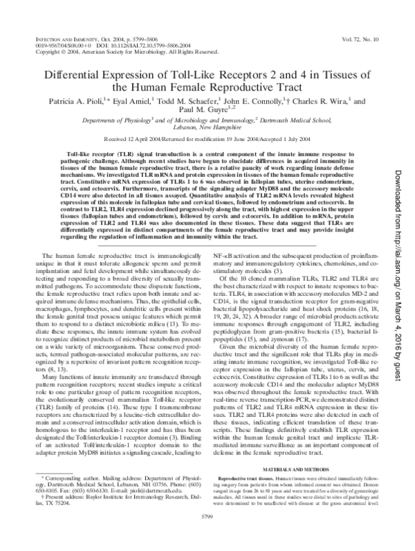 (PDF) Differential Expression of Toll-Like Receptors 2 and 4 in Tissues ...