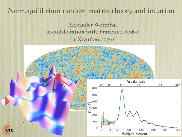 (PDF) Non-equilibrium random matrix theory and inflation