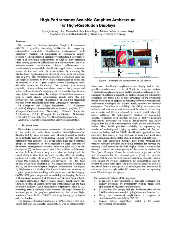(PDF) High-performance scalable graphics architecture for high ...