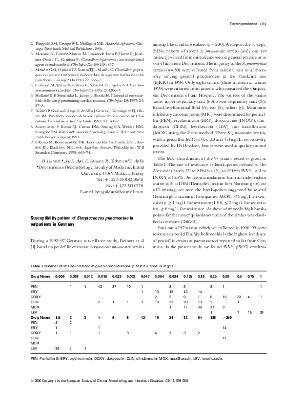 (PDF) Susceptibility pattern of Streptococcus pneumoniae in outpatients ...