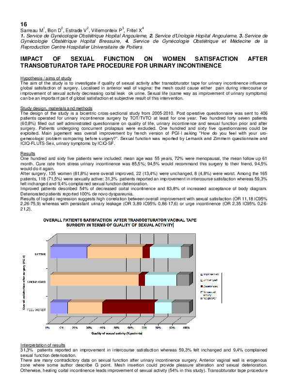 (PDF) Impact of Sexual Function on Women Satisfaction After ...