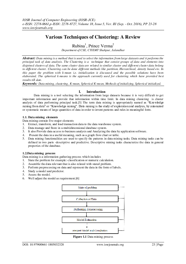 (PDF) Various Techniques of Clustering: A Review