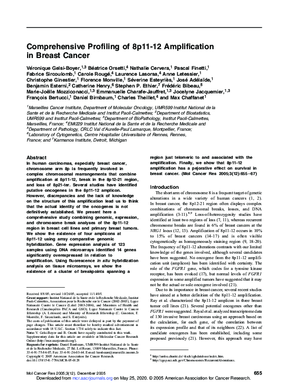 (PDF) Comprehensive Profiling of 8p11-12 Amplification in Breast Cancer ...