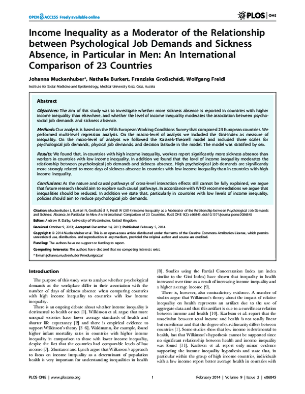 (PDF) Income Inequality as a Moderator of the Relationship between ...