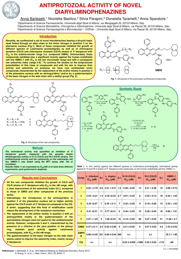(PDF) Antiprotozoal activity of novel diaryliminophenazines