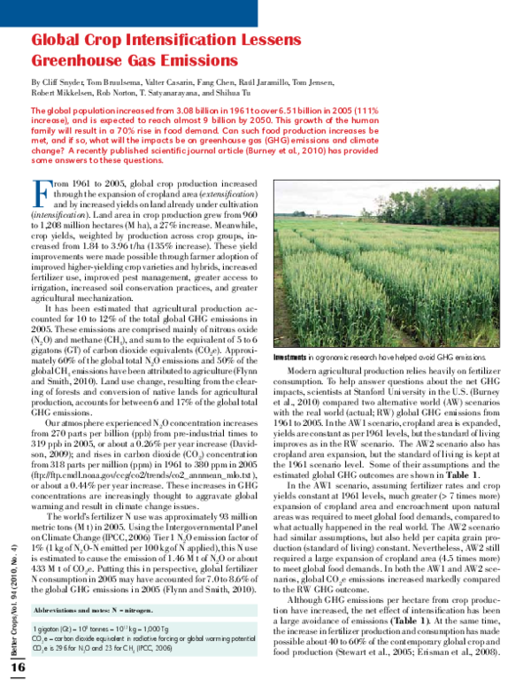 (PDF) Global Crop Intensification Lessens Greenhouse Gas Emissions